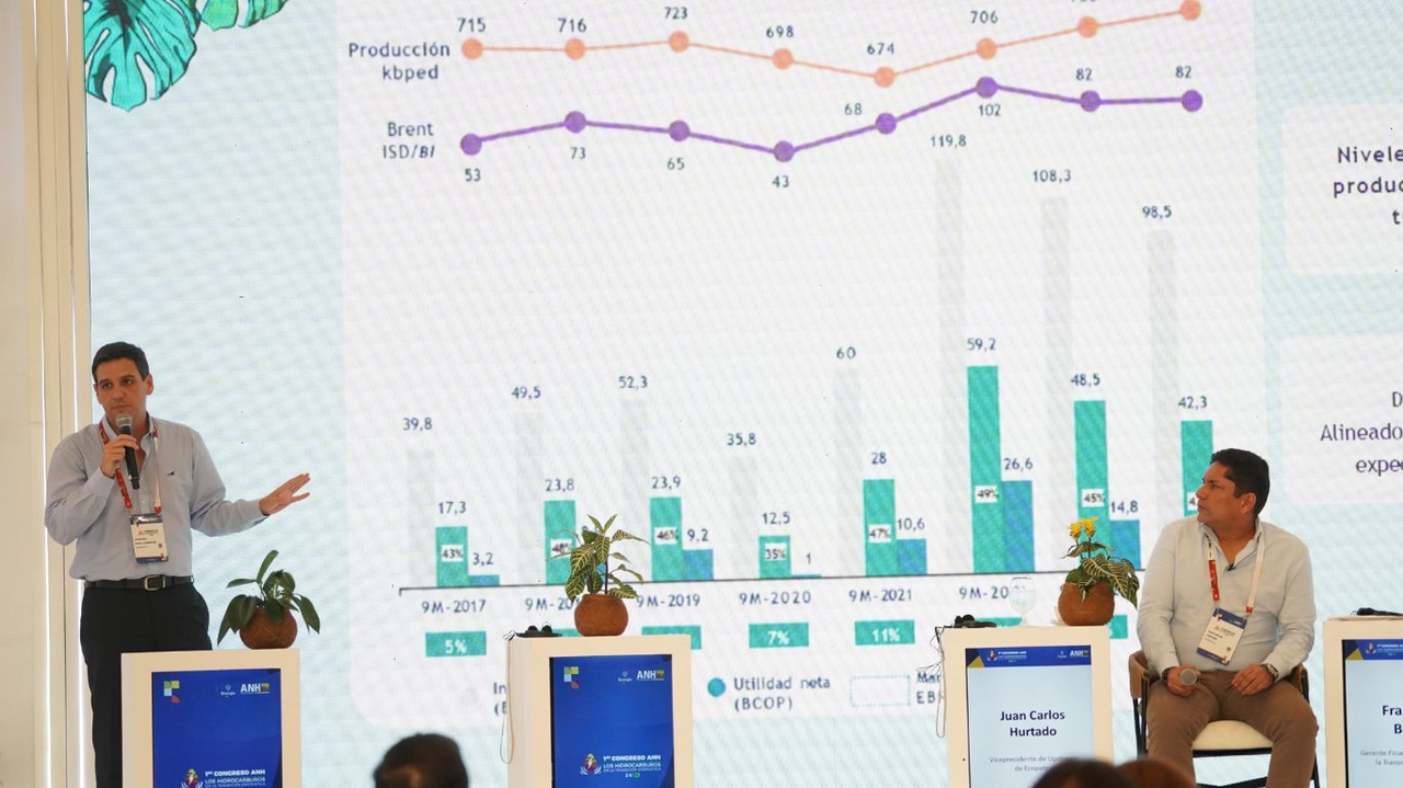 Ecopetrol en blanco y negro Transición Energética y Sostenibilidad para Colombia